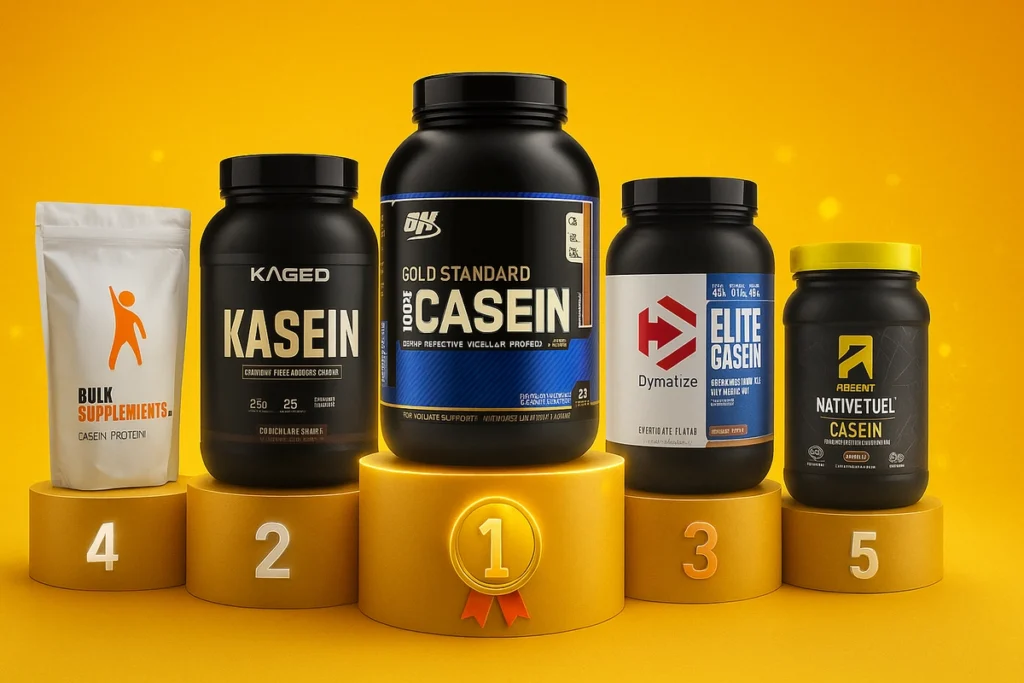 Top 5 casein protein powders for athletes in 2025 ranked and reviewed