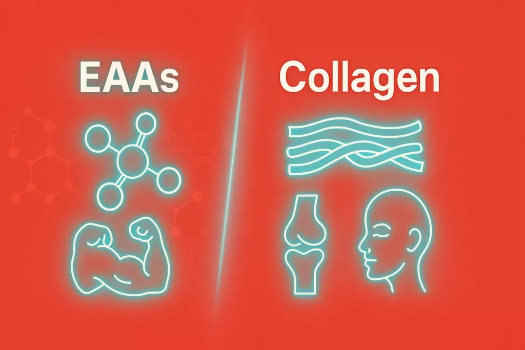 Visual comparison of EAAs and Collagen benefits and structures